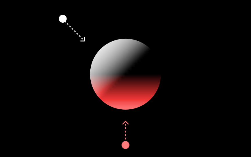 Light direction