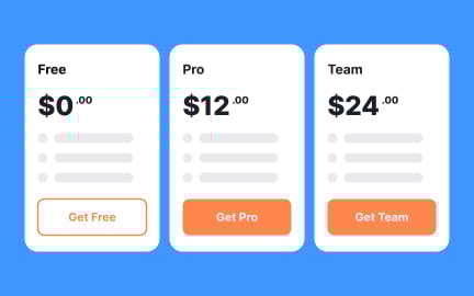 Limit options