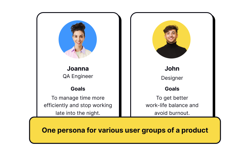 Limit the number of personas you use Best Practice