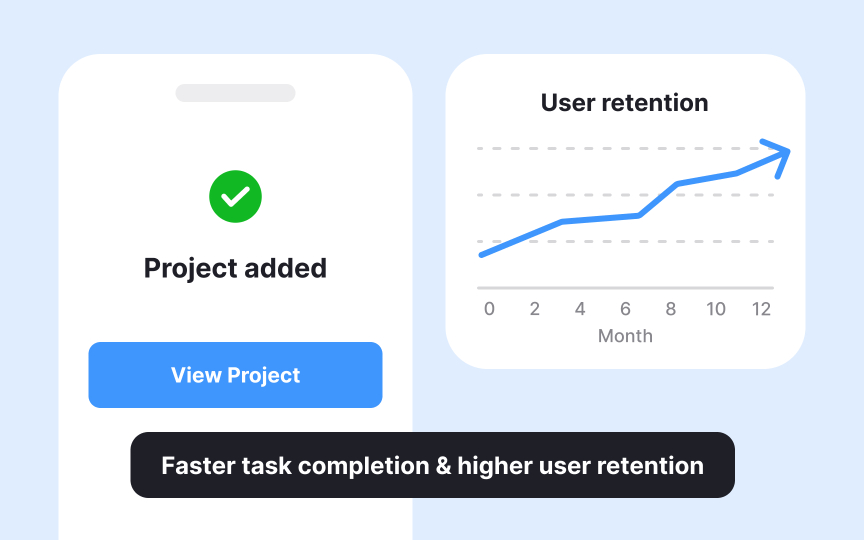 Linking expected user outcomes to business metrics Best Practice