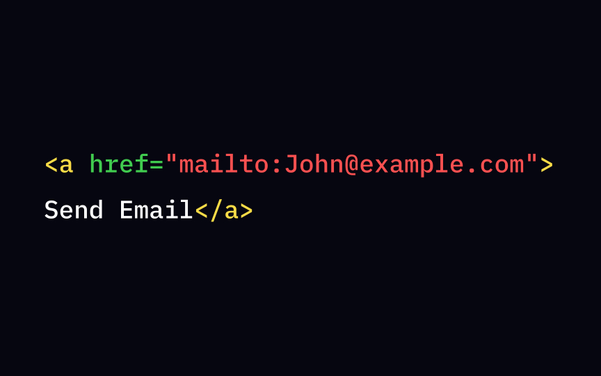 Mailto: value Best Practice