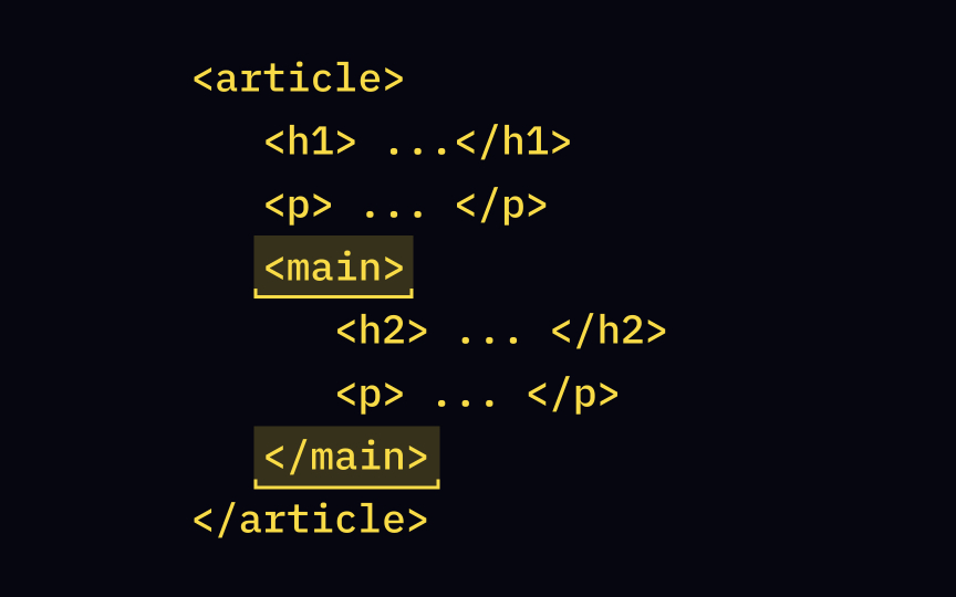 The <main> tag Bad Practice