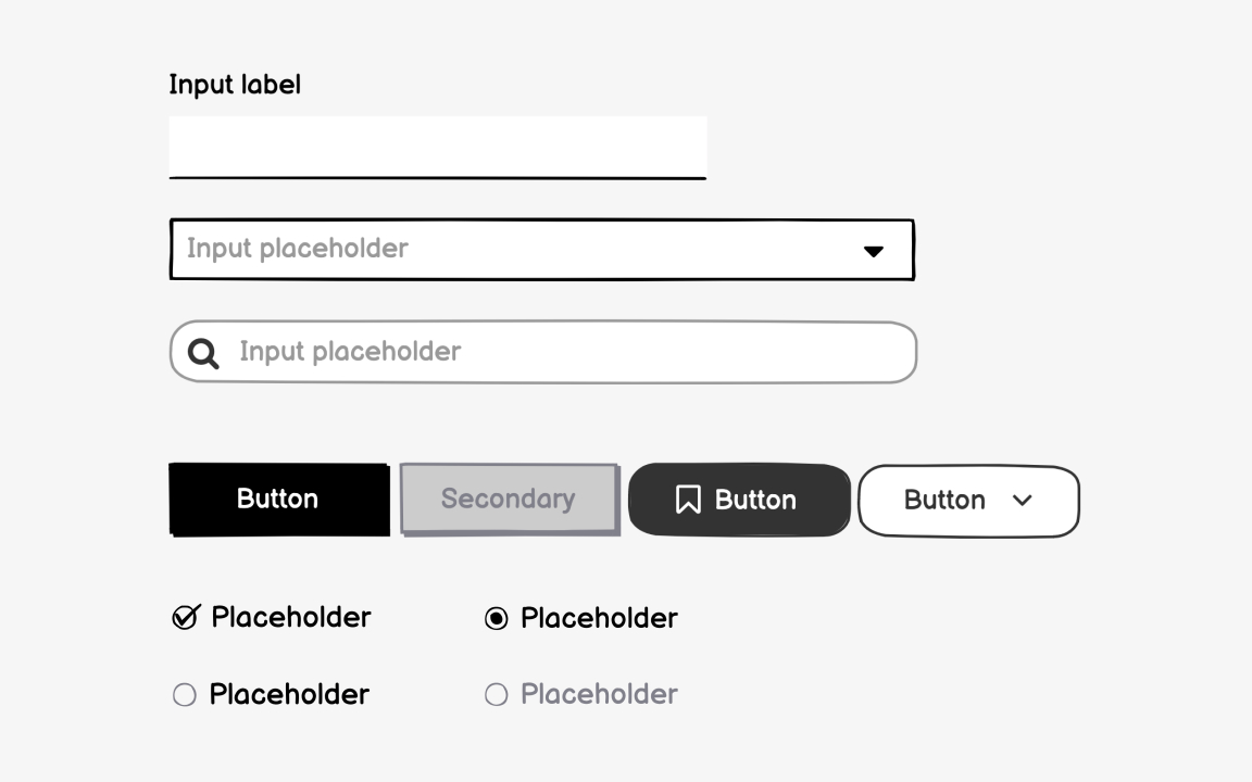 Maintain consistency in wireframes Bad Practice