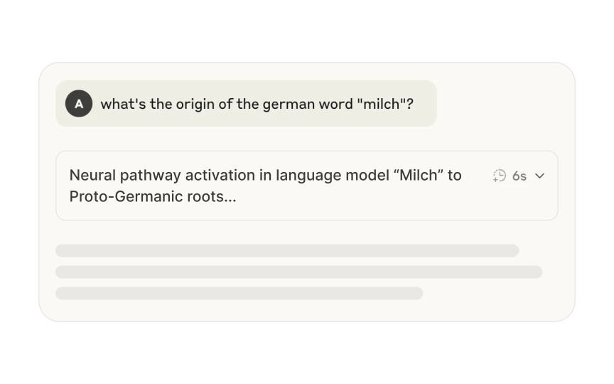 Managing trust through transparency Bad Practice