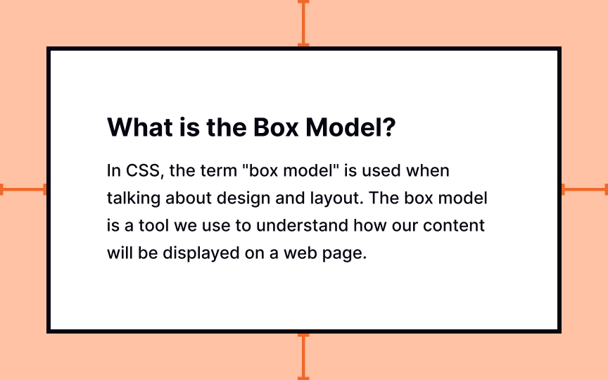 CSS margin property