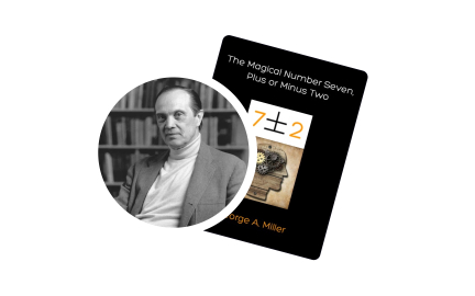 Miller's law