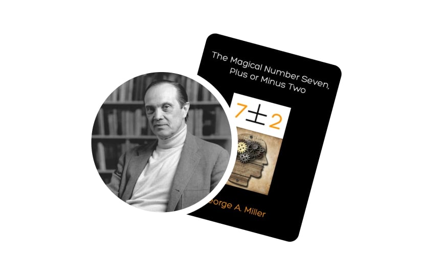 Miller’s Law