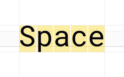 Monospace typefaces