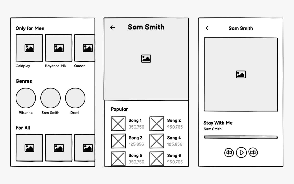 Music app wireframing Bad Practice