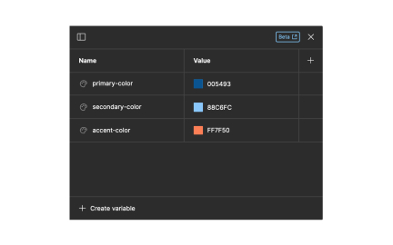 Naming conventions for variables