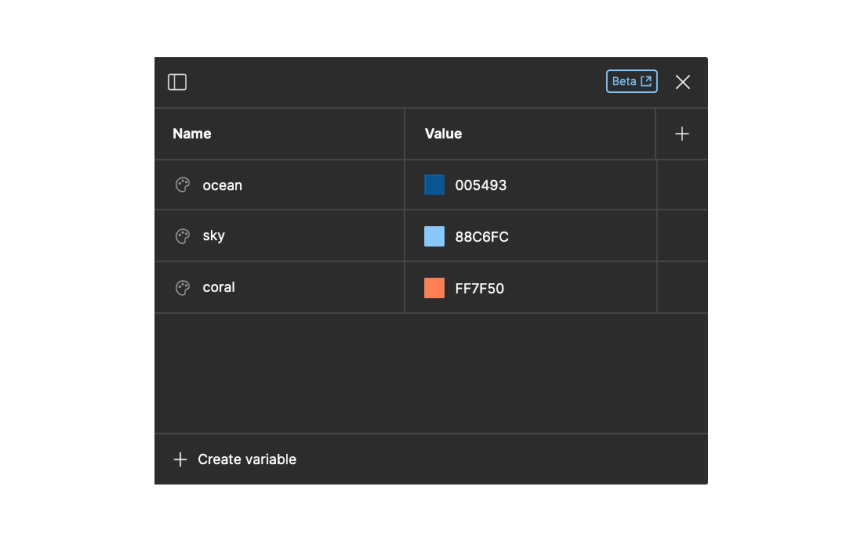 Naming conventions for variables Bad Practice