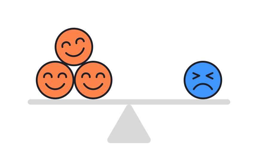 Negativity bias