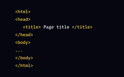 Never skip the <title> tag