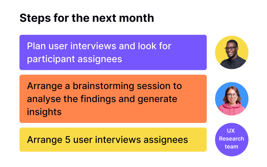 Next steps Best Practice