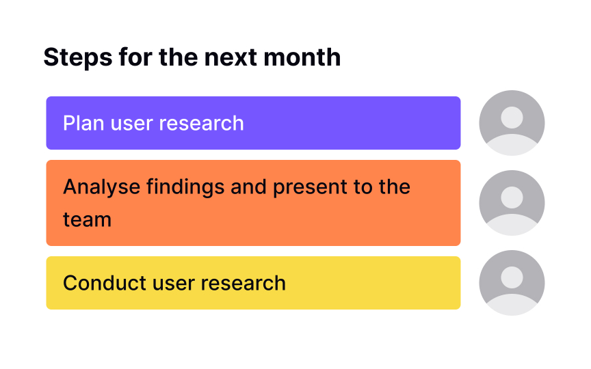 Next steps Bad Practice
