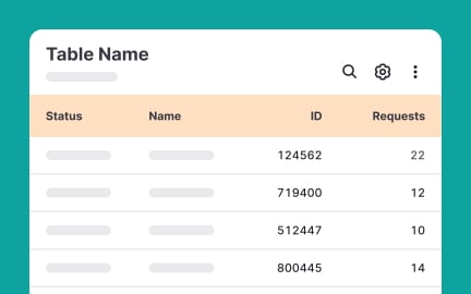 Optimize numeric data display