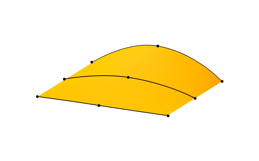 NURBS