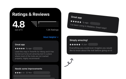 Online reviews and feedback
