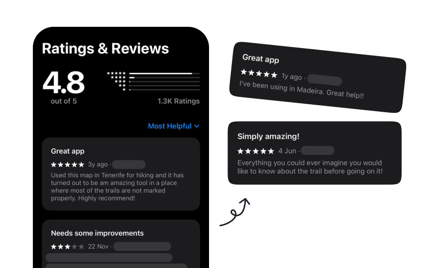 Online reviews and feedback