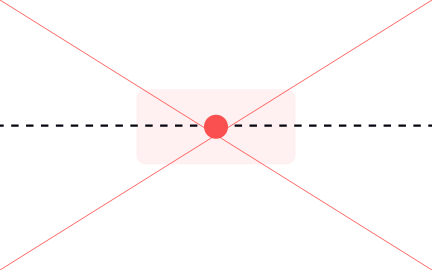 Visual center