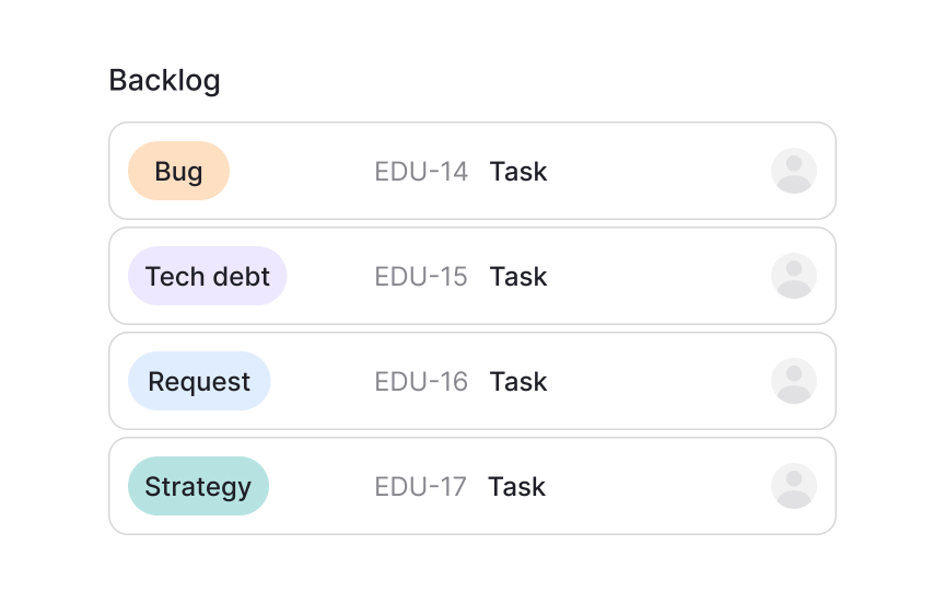 Organizing backlogs with structure Best Practice
