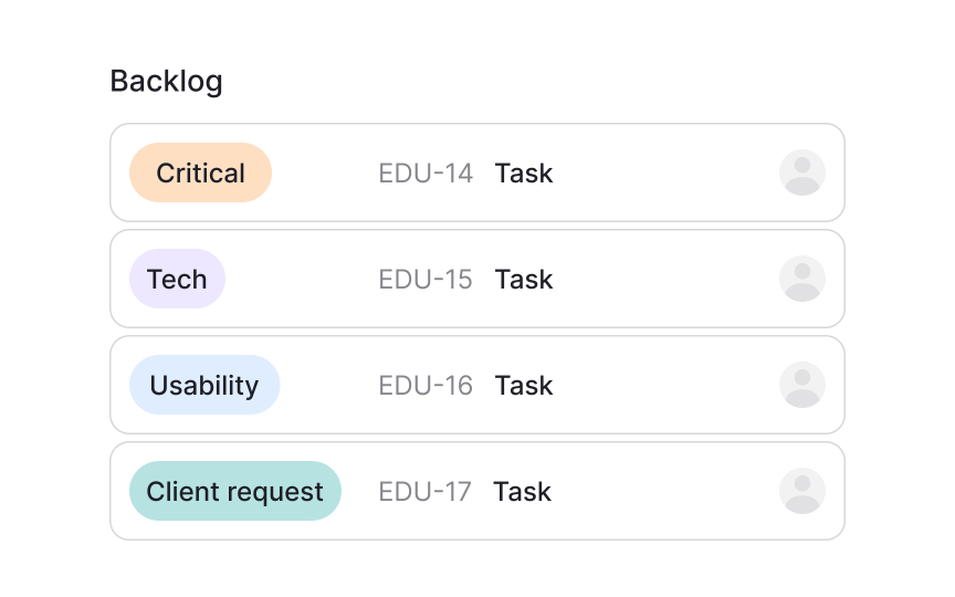 Organizing backlogs with structure Bad Practice