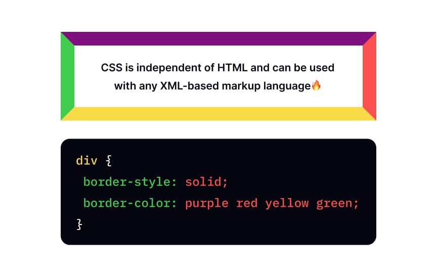 CSS outline and border properties for setting color Best Practice