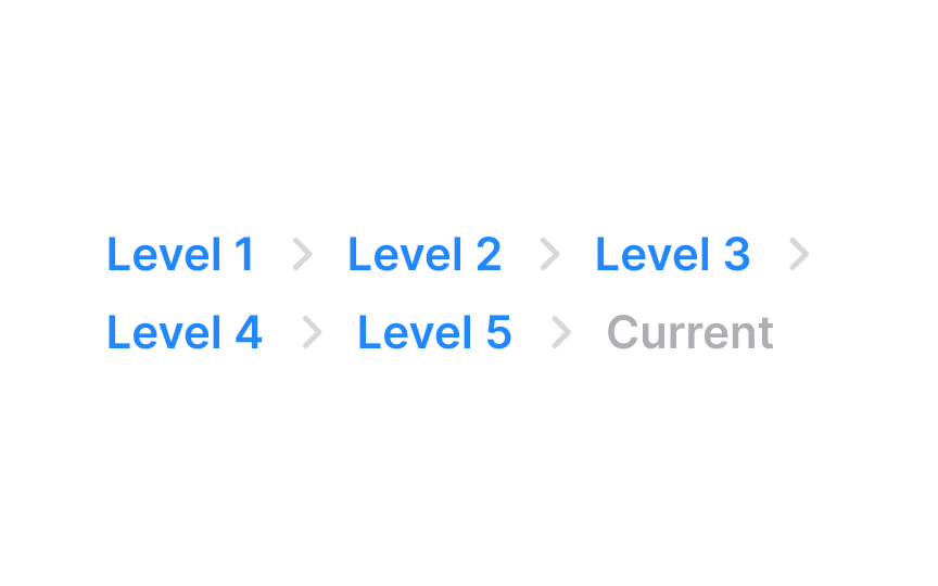 Use overflow menus  Bad Practice