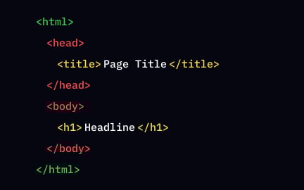 Page structure