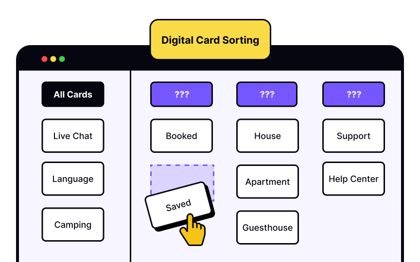 Paper vs digital card sorting Bad Practice