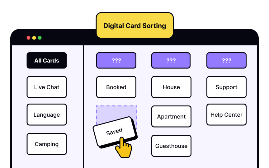Paper vs digital card sorting Bad Practice