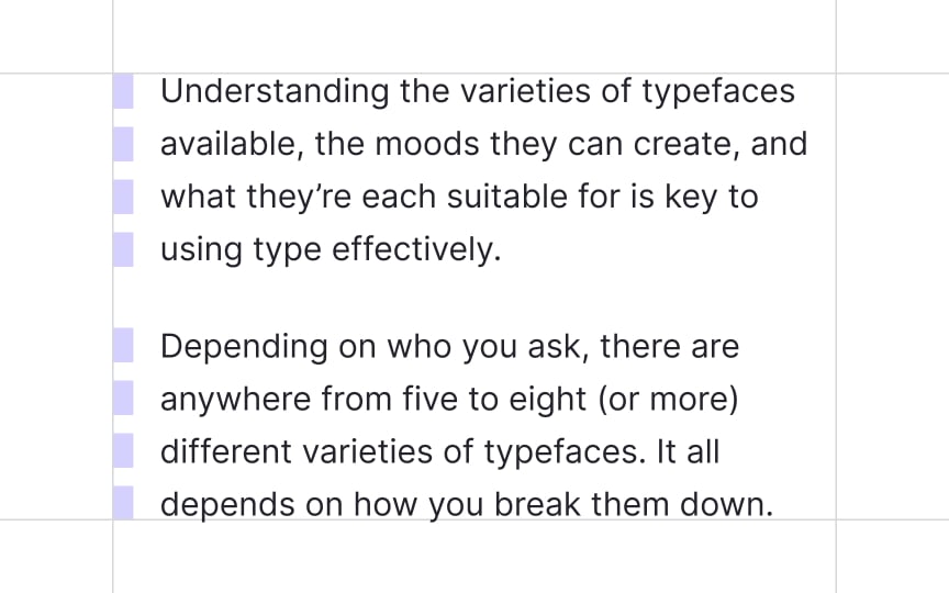 Paragraph length Best Practice