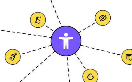 Participants with accessibility needs