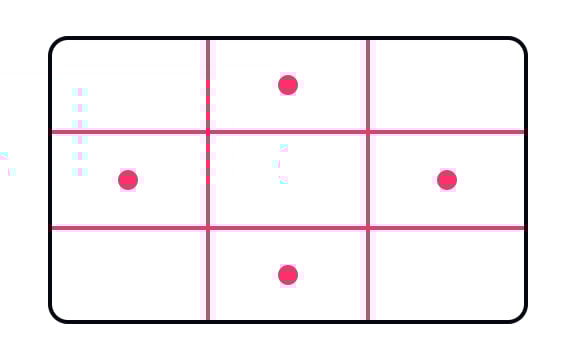 Passive zones