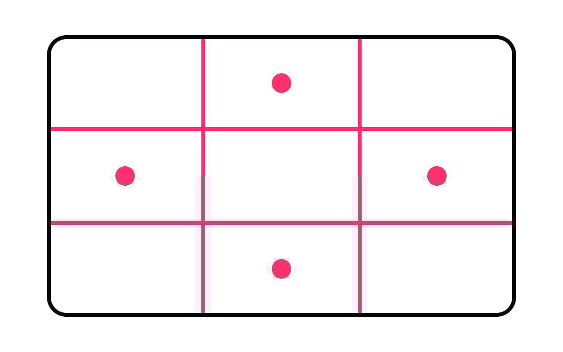 Passive zones