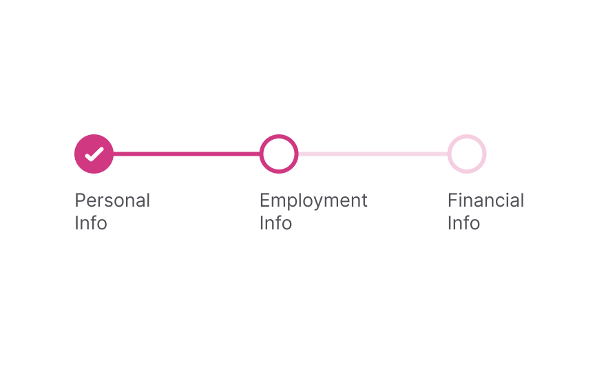 Pick a progress tracker that fits your needs Best Practice