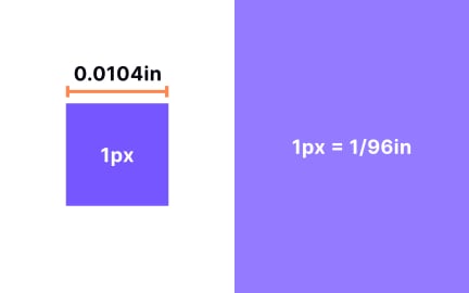 CSS pixels (px)