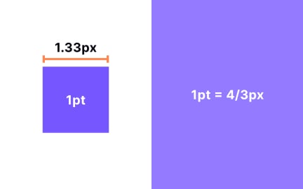 CSS points (pt)