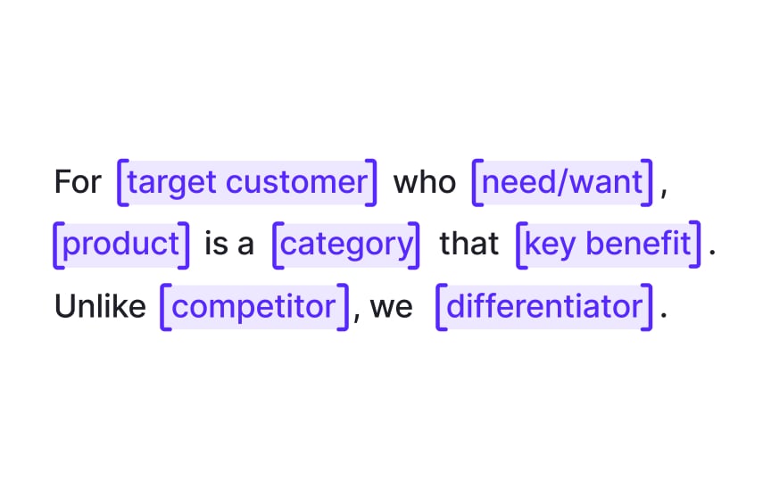 Positioning strategy