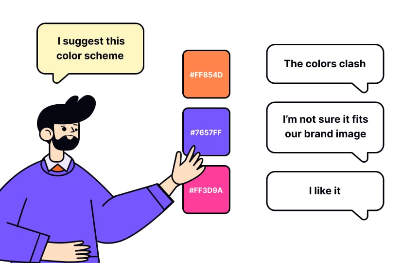 Positives and negatives Best Practice