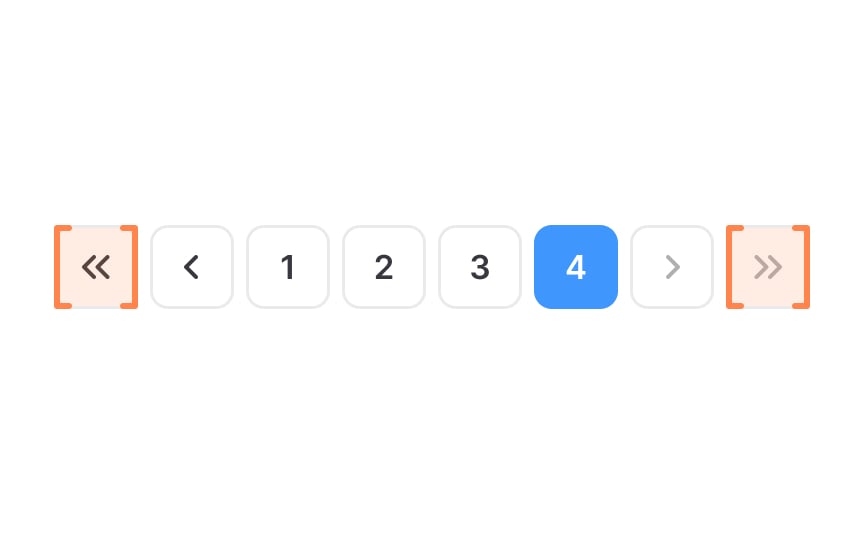 Previous and next page controls Bad Practice
