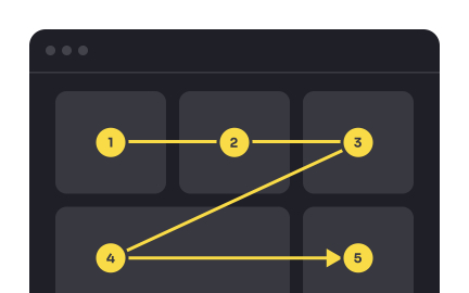 Prioritize content to guide users' attention