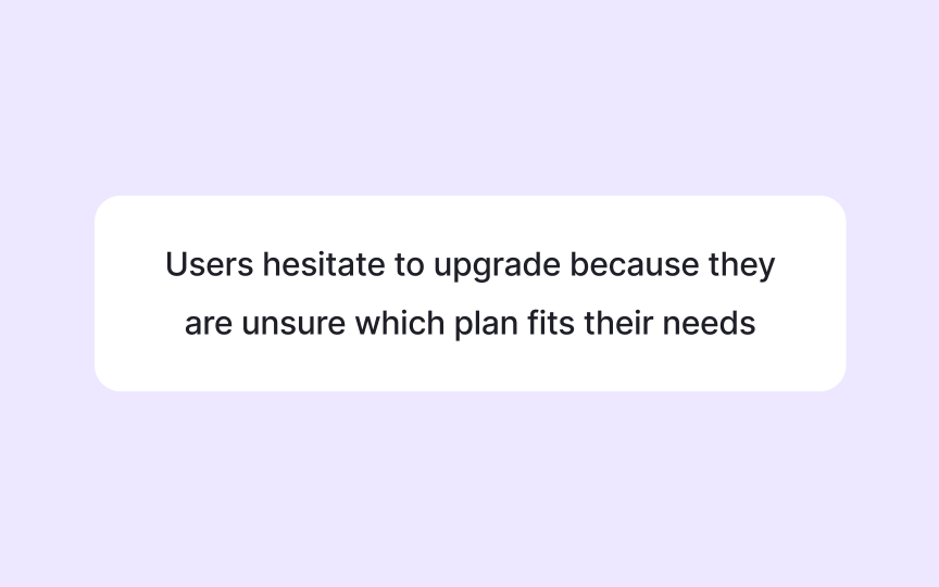 Problems vs solutions in a case study Best Practice