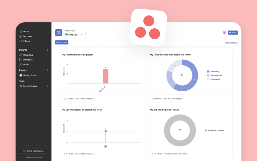 Project management tools