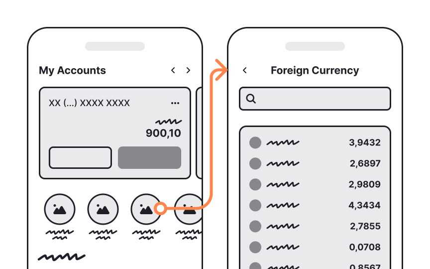Prototype and test a few ideas