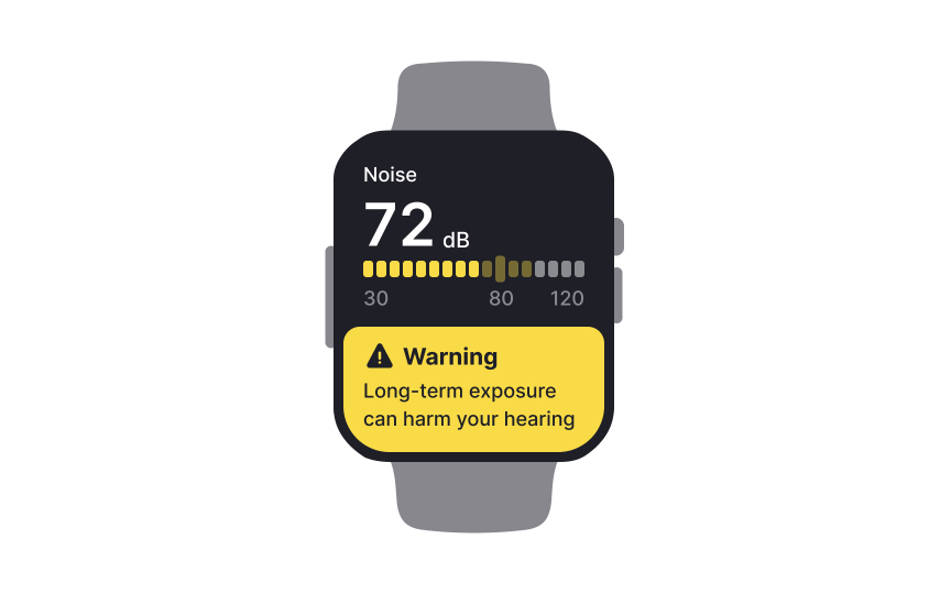 Provide only context-relevant information Best Practice