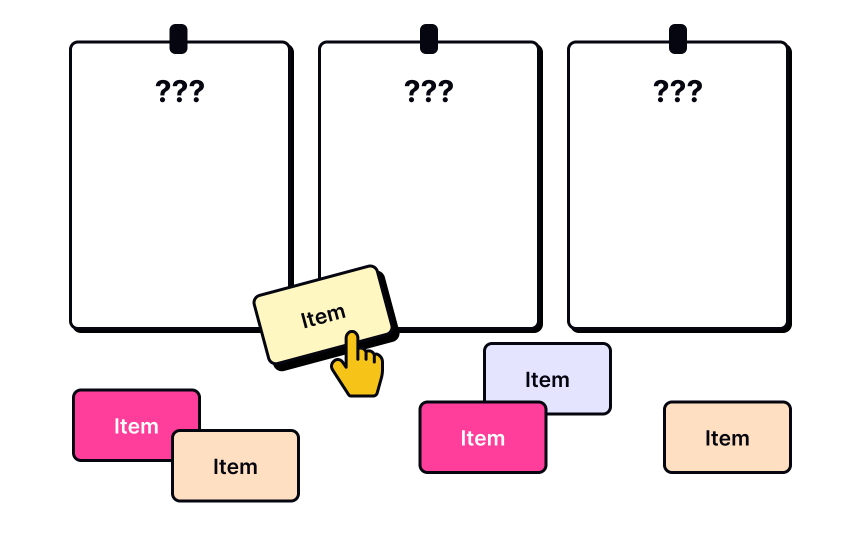 Purpose of card sorting