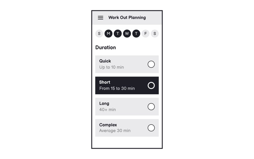 Purposes of wireframing