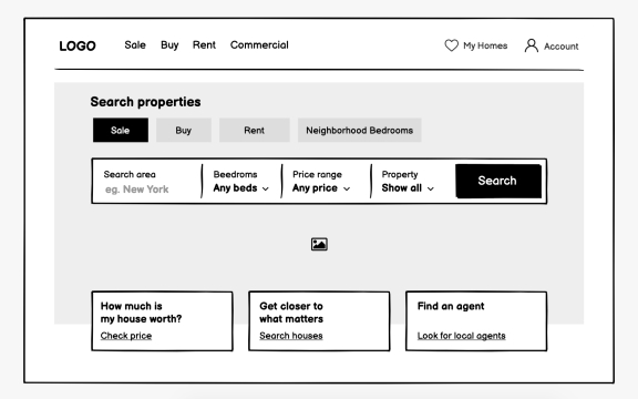 Real estate agency wireframing