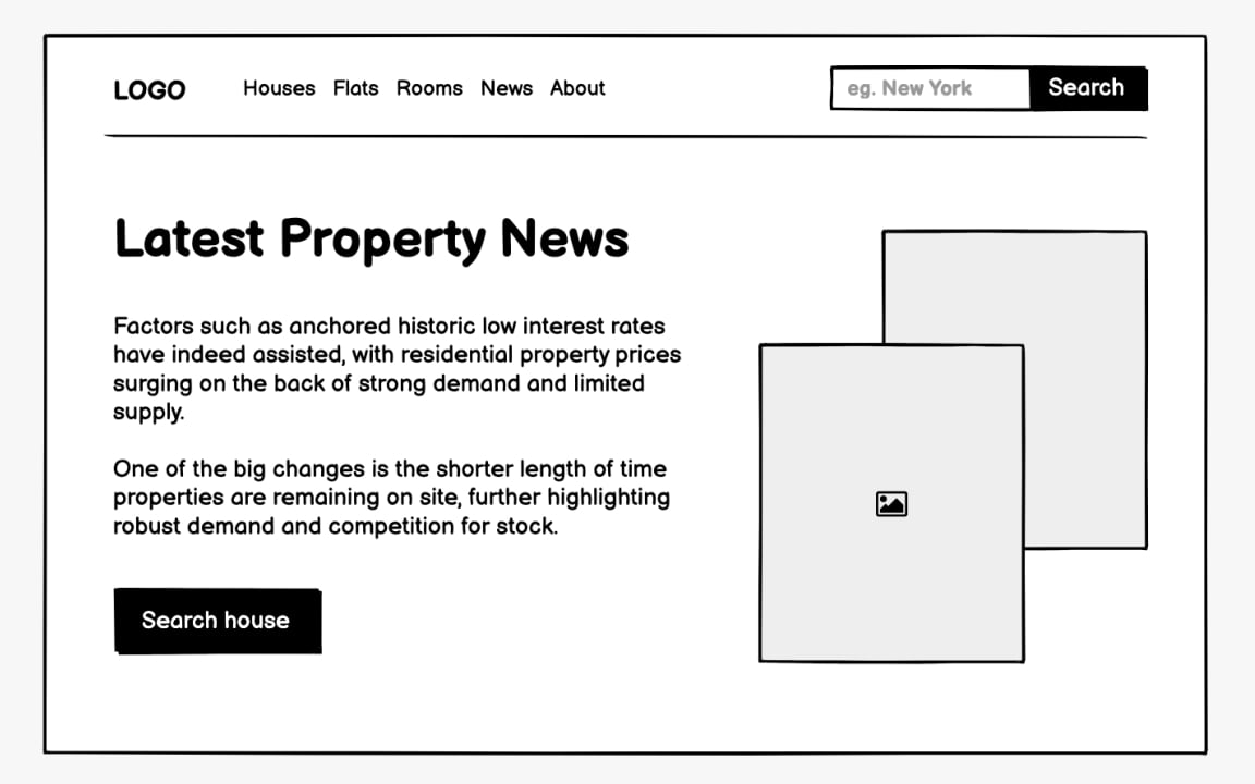 Real estate agency wireframing Bad Practice